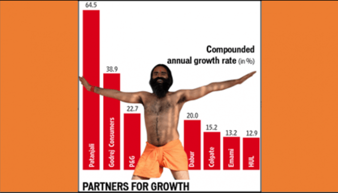 Decoding the secret behind Patanjali's success - IdeasMakeMarket.com